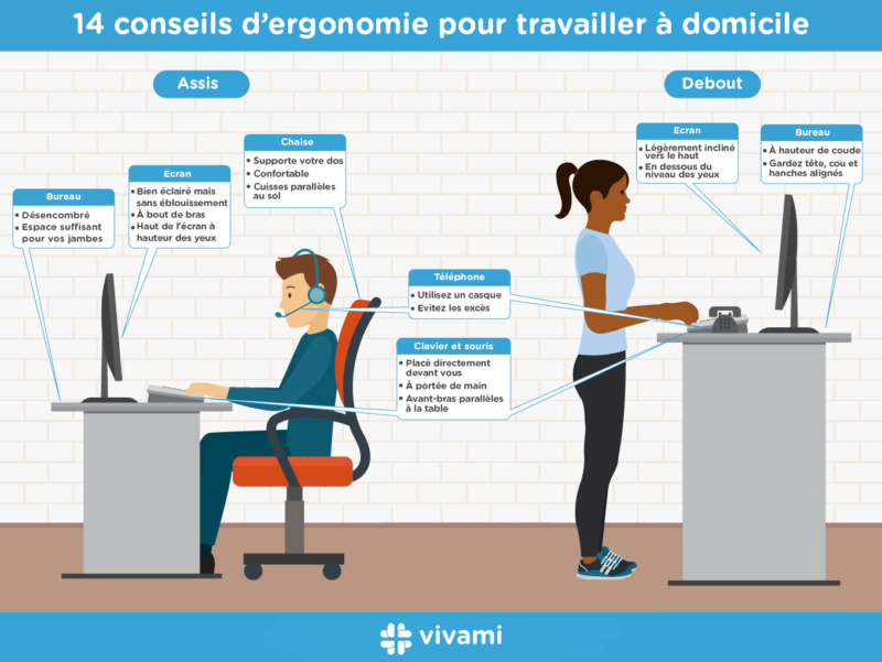 travail à domicile