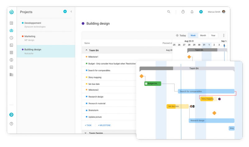 nutcache gantt chart